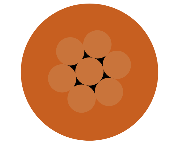 CU/PVC-FR or LSHF - Image 2